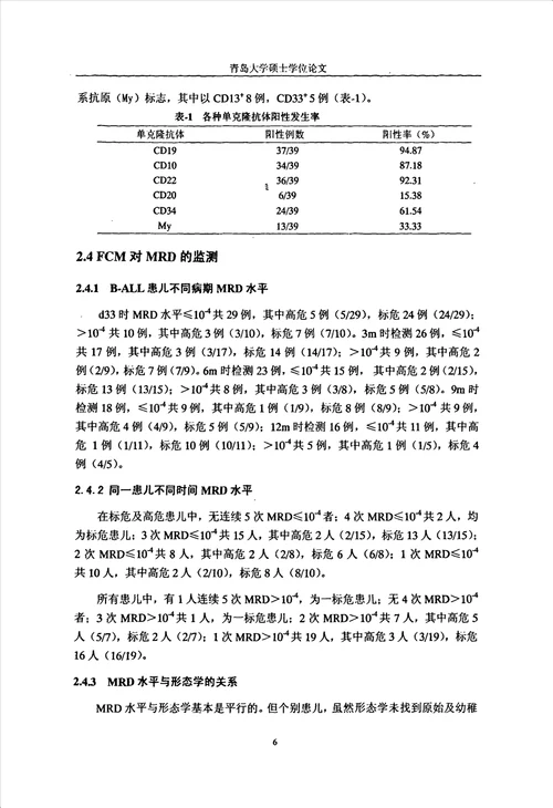 流式细胞仪检测儿童急性B淋巴细胞性白血病微小残留病的临床意义儿科学小儿血液专业毕业论文