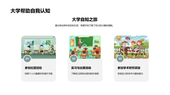 大学生涯的学习探索