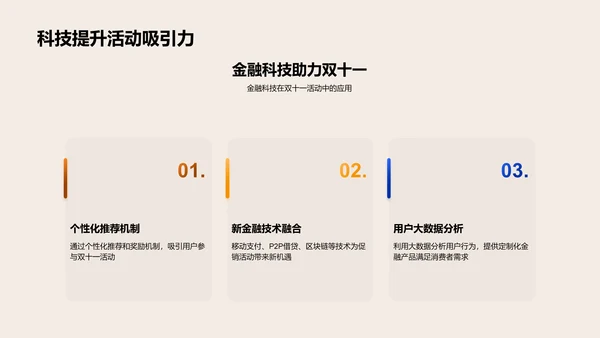 双十一金融科技应用