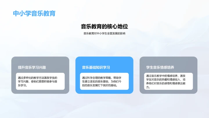 音乐教学提效策略PPT模板