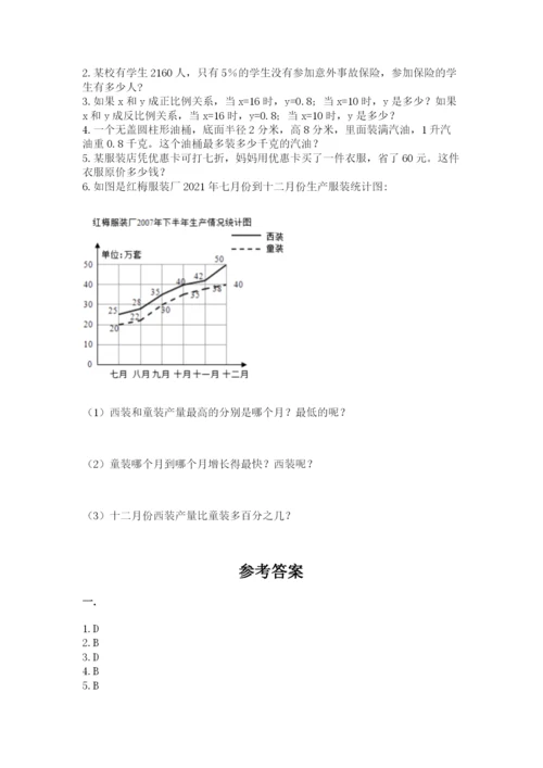 小学六年级数学期末自测题及参考答案【综合卷】.docx