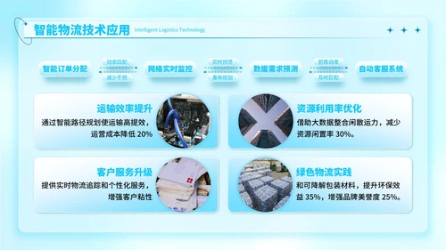 蓝色弥散风高效物流的项目开发报告ppt模板