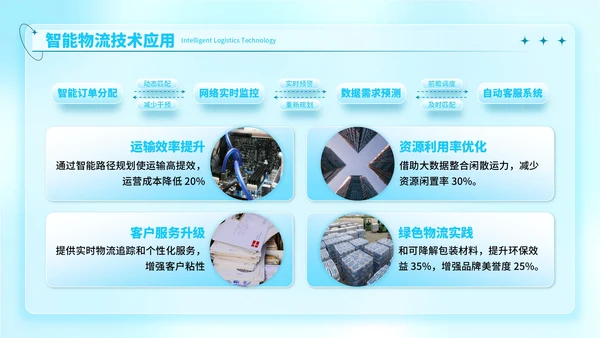 蓝色弥散风高效物流的项目开发报告ppt模板