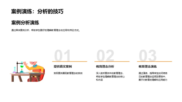 教育学答辩导论