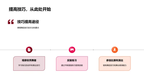 学舞蹈入门讲座PPT模板