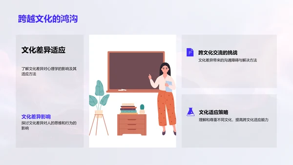 心理学教学讲座