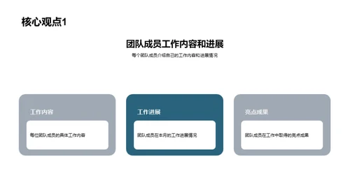 团队协同与创新突破