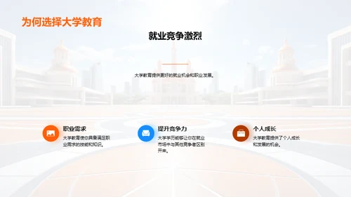 大学生活导航