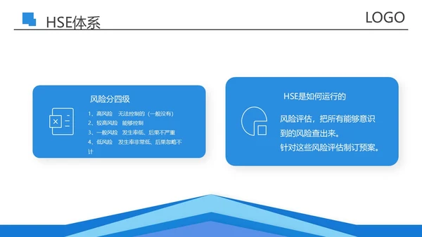 蓝色商务风创建五型班组精英团队PPT模板培训