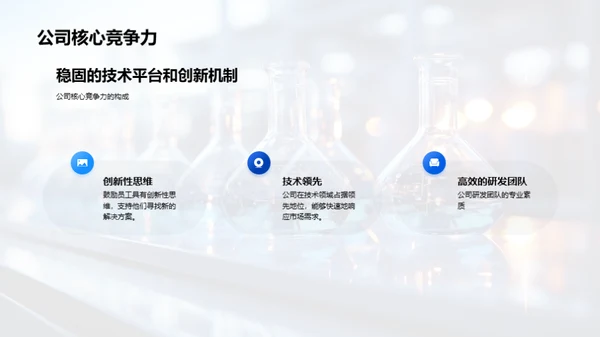 化学研发的战略路径