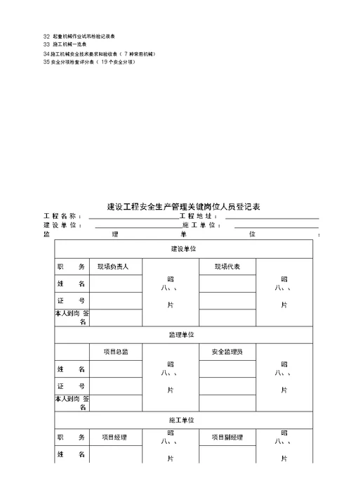 建设工程安全生产技术资料台帐和表格