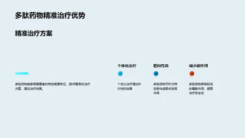 多肽药物：新时代疗法