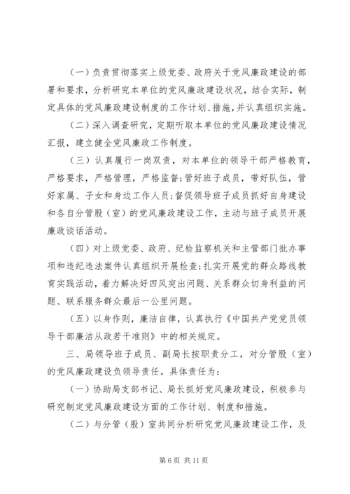 学校党支部党风廉政建设责任书.docx