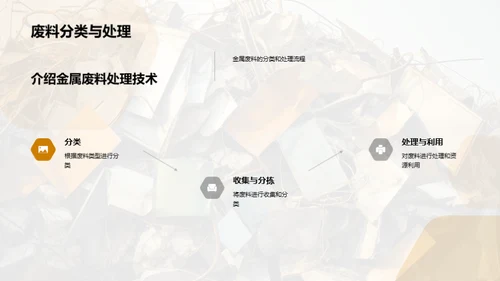 绿色金属回收新纪元