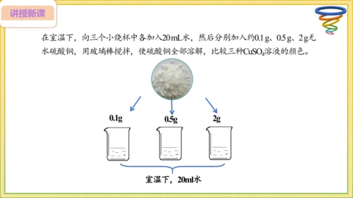 9.3.1 溶质的质量分数（28页）课件-- 2024-2025学年化学人教版九年级下册