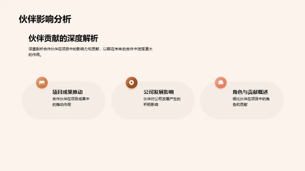 共创辉煌