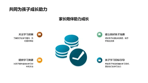 塑造学习优势环境