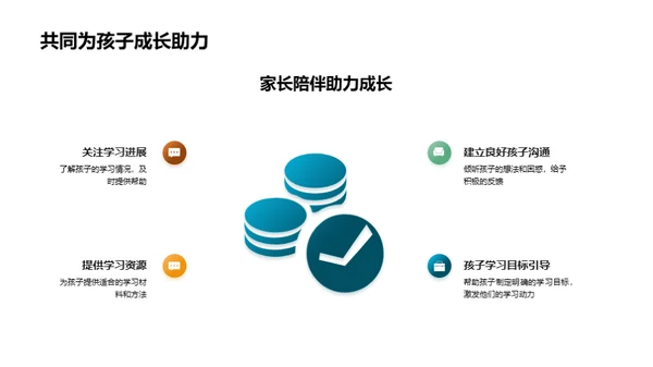 塑造学习优势环境