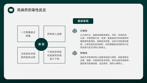 绿色水彩简约插画麻醉科普知识宣传企业培训PPT课件医疗护理