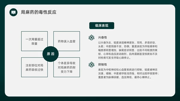 绿色水彩简约插画麻醉科普知识宣传企业培训PPT课件医疗护理