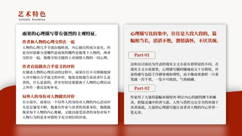 《悲惨世界》名著导读好书推荐PPT模板