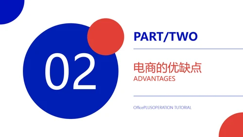 创意风白色电商运营入门教程PPT
