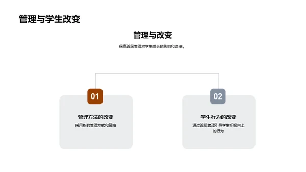 班级文化建设