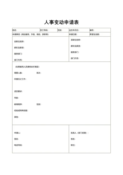 人资必备人事变动申请表