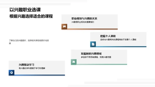 大学课程个性化规划