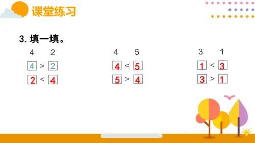 人教版数学（2024）一年级上册第一单元 练习课 1～5的认识课件(共14张PPT)