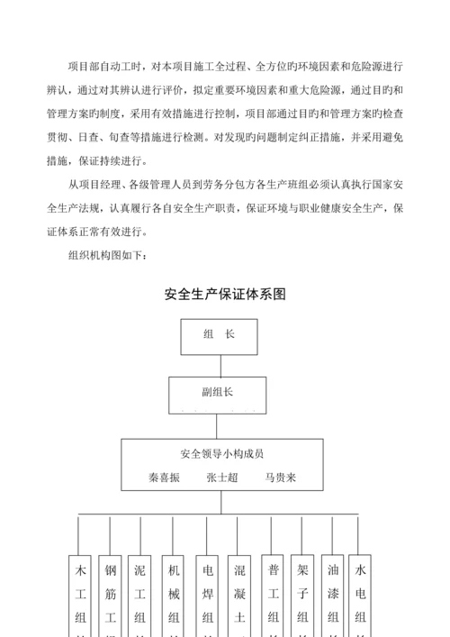 安全综合施工组织设计文档.docx