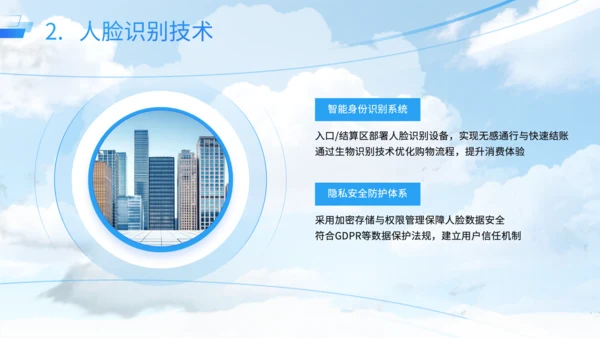 蓝色商务风智能无人零售店运营方案PPT