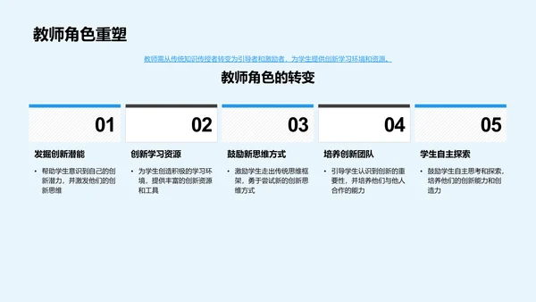 教育创新实践教程