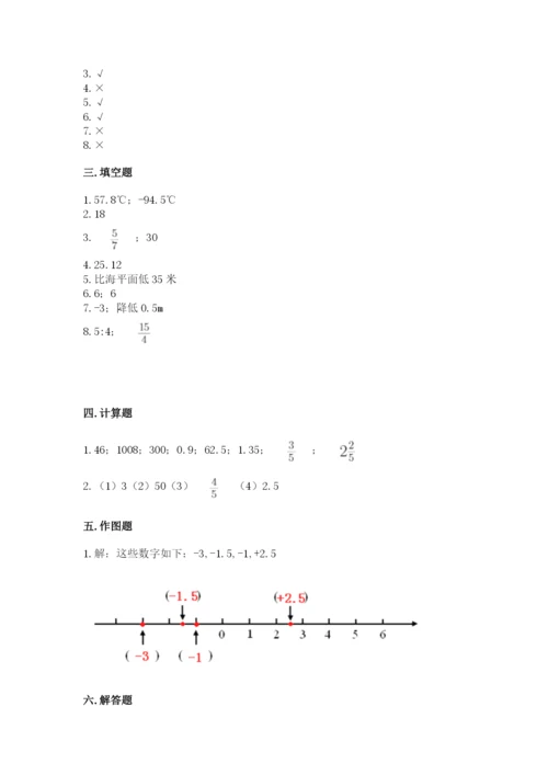 北京版小学六年级下册数学期末综合素养测试卷附答案【突破训练】.docx