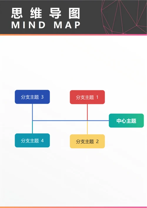 思维导图(分析原因鱼骨图四)