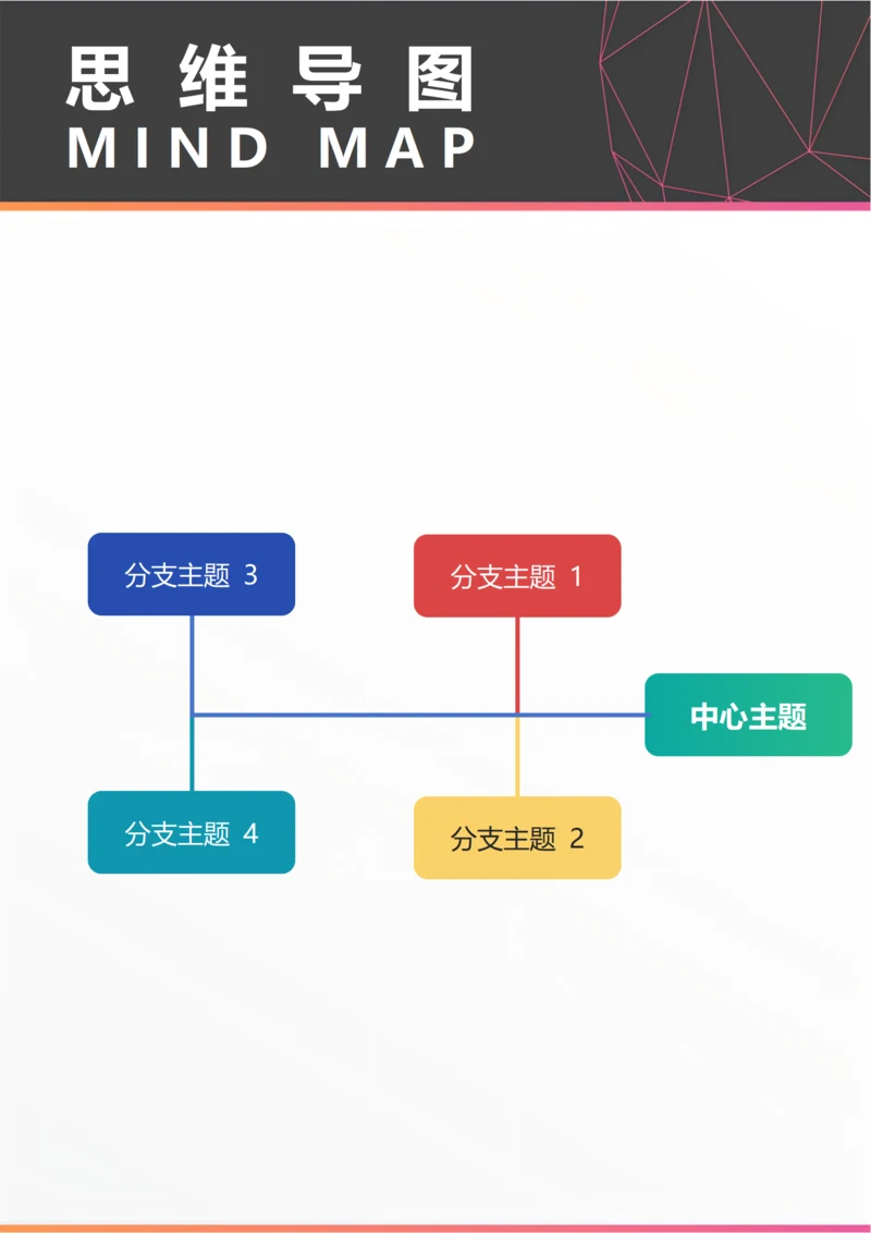 思维导图(分析原因鱼骨图四)