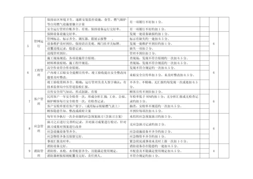 安全管理目标责任书.docx