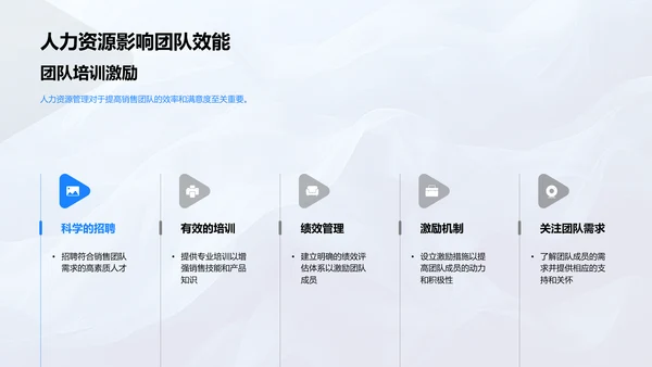 双十二销售策划PPT模板