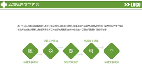 绿色唯美医疗医生工作总结医疗报告PPT模板