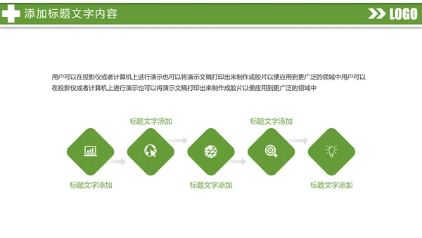 绿色唯美医疗医生工作总结医疗报告PPT模板