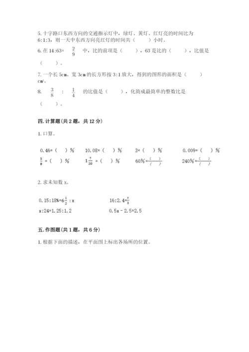 冀教版小学六年级下册数学期末综合素养测试卷含答案（综合卷）.docx