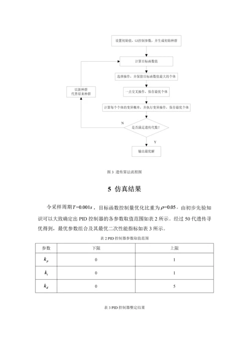 遗传算法对数字PID参数整定.docx