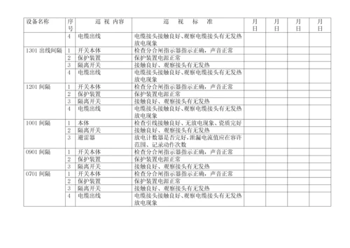 10kv变电站巡视标准化作业指导书.docx