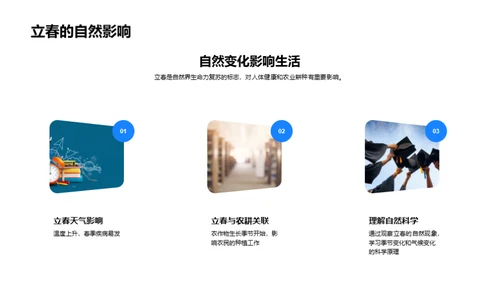 立春：科学与生活