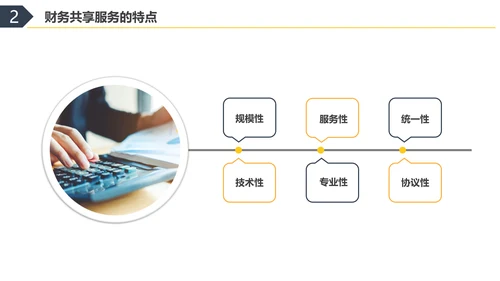 彩色水彩简约商务财务共享服务实训总结企业培训PPT财务知识培训