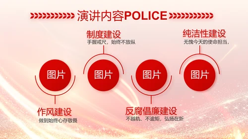 红色公安民警风采展示PPT动态模板