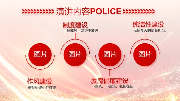 红色公安民警风采展示PPT动态模板