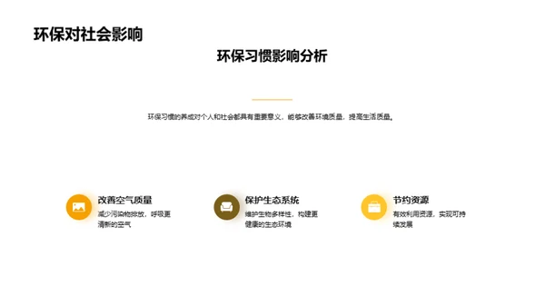 环保生活新实践