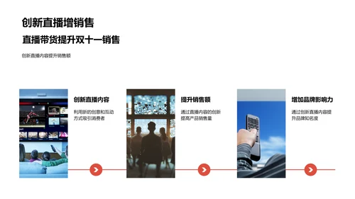 直播带货新战略