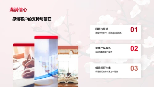 新春新承诺